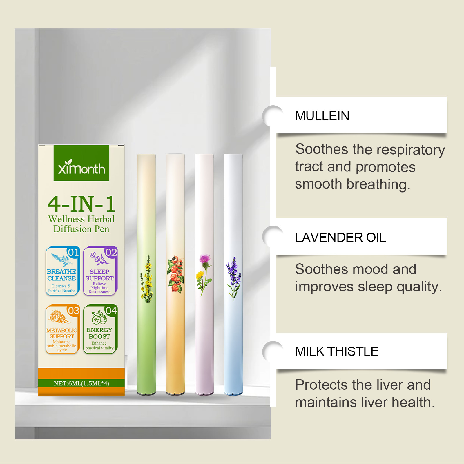 4 Dalam 1 Herbal Energy Combo  - Herbal And Wellness ulasan dan harga